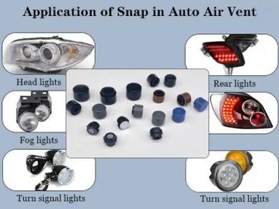 SST-Porous® BDT series Vent Caps Vent plug—（Typical applications: Head lights, Rear lights, Fog lights, Taillights, Turn signal lights  ）
