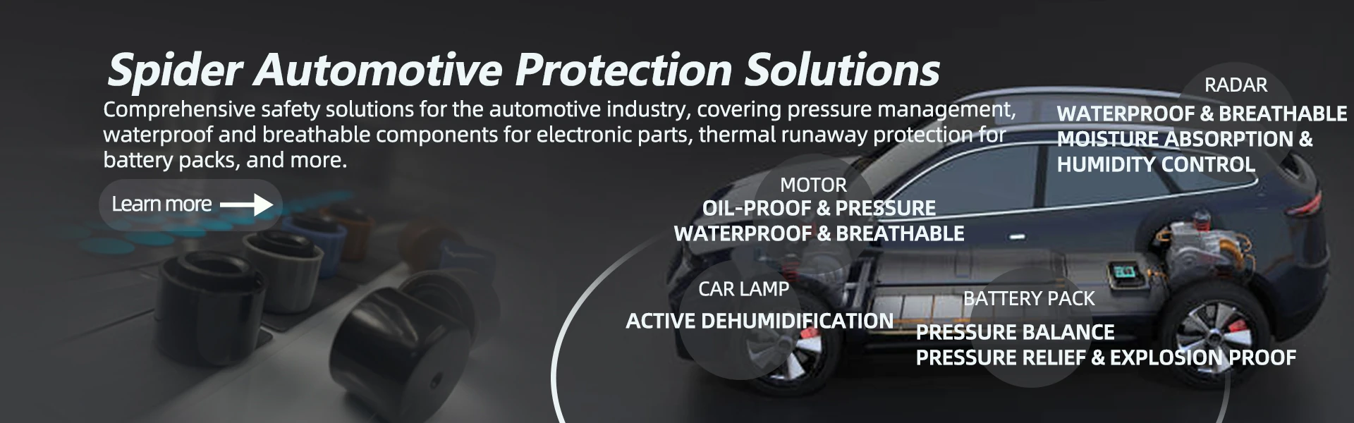 SST automotive protective vents for car lamps, motors, radar, and battery packs: waterproof and breathable pressure equalization, oil-proof venting, humidity control, and explosion-proof pressure relief for sealed vehicle electronics.